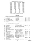 Next Page - Parts and Accessories Catalog P&A 30 March 1954