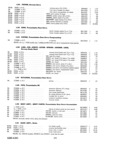 Previous Page - Parts and Accessories Catalog P&A 30 March 1954