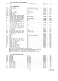 Next Page - Parts and Accessories Catalog P&A 30 March 1954