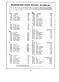 Previous Page - Parts and Accessories Catalog P&A 30 March 1954