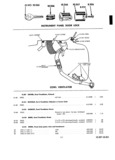 Next Page - Parts and Accessories Catalog P&A 30 March 1954