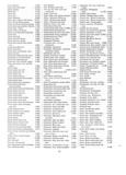 Previous Page - Parts and Accessories Catalog P&A 30 March 1957