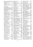 Previous Page - Parts and Accessories Catalog P&A 30 March 1957