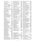 Next Page - Parts and Accessories Catalog P&A 30 March 1957