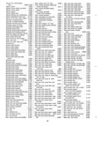 Previous Page - Parts and Accessories Catalog P&A 30 March 1957