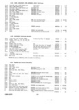 Previous Page - Parts and Accessories Catalog P&A 30 March 1957