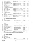 Previous Page - Parts and Accessories Catalog P&A 30 March 1957