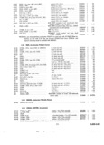 Previous Page - Parts and Accessories Catalog P&A 30 March 1957