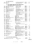 Next Page - Parts and Accessories Catalog P&A 30 March 1957