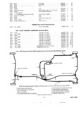 Previous Page - Parts and Accessories Catalog P&A 30 March 1957