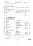 Previous Page - Parts and Accessories Catalog P&A 30 March 1957
