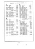 Next Page - Parts and Accessories Catalog P&A 30 March 1957