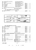 Next Page - Parts and Accessories Catalog P&A 30 March 1957