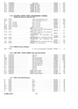 Next Page - Parts and Accessories Catalog P&A 30 March 1957