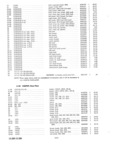 Previous Page - Parts and Accessories Catalog P&A 30 March 1957