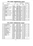 Next Page - Parts and Accessories Catalog P&A 30 March 1957