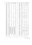 Next Page - Dealer Parts and Accessories Price Schedule and Numerial Index March 1958