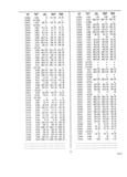 Previous Page - Dealer Parts and Accessories Price Schedule and Numerial Index March 1958