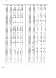 Previous Page - Dealer Parts and Accessories Price Schedule and Numerial Index March 1958