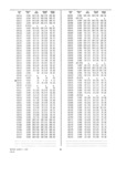 Previous Page - Dealer Parts and Accessories Price Schedule and Numerial Index March 1958