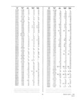 Next Page - Dealer Parts and Accessories Price Schedule and Numerial Index March 1958