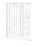 Previous Page - Dealer Parts and Accessories Price Schedule and Numerial Index March 1958