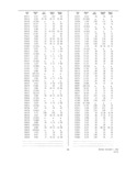 Previous Page - Dealer Parts and Accessories Price Schedule and Numerial Index March 1958