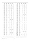 Previous Page - Dealer Parts and Accessories Price Schedule and Numerial Index March 1958