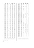 Next Page - Dealer Parts and Accessories Price Schedule and Numerial Index March 1958