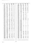 Next Page - Dealer Parts and Accessories Price Schedule and Numerial Index March 1958