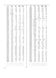 Previous Page - Dealer Parts and Accessories Price Schedule and Numerial Index March 1958