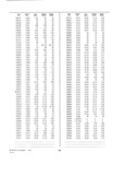 Next Page - Dealer Parts and Accessories Price Schedule and Numerial Index March 1958