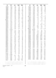 Previous Page - Dealer Parts and Accessories Price Schedule and Numerial Index March 1958