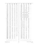 Next Page - Dealer Parts and Accessories Price Schedule and Numerial Index March 1958