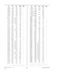 Previous Page - Dealer Parts and Accessories Price Schedule and Numerial Index March 1958