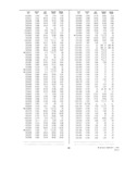 Previous Page - Dealer Parts and Accessories Price Schedule and Numerial Index March 1958