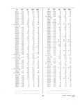 Previous Page - Dealer Parts and Accessories Price Schedule and Numerial Index March 1958