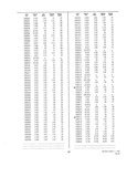 Next Page - Dealer Parts and Accessories Price Schedule and Numerial Index March 1958