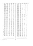 Previous Page - Dealer Parts and Accessories Price Schedule and Numerial Index March 1958