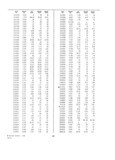 Previous Page - Dealer Parts and Accessories Price Schedule and Numerial Index March 1958