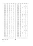 Next Page - Dealer Parts and Accessories Price Schedule and Numerial Index March 1958