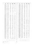 Next Page - Dealer Parts and Accessories Price Schedule and Numerial Index March 1958