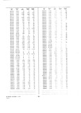 Next Page - Dealer Parts and Accessories Price Schedule and Numerial Index March 1958