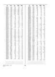 Next Page - Dealer Parts and Accessories Price Schedule and Numerial Index March 1958