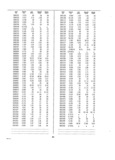 Previous Page - Dealer Parts and Accessories Price Schedule and Numerial Index March 1958