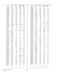 Next Page - Dealer Parts and Accessories Price Schedule and Numerial Index March 1958