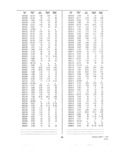 Previous Page - Dealer Parts and Accessories Price Schedule and Numerial Index March 1958