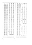 Previous Page - Dealer Parts and Accessories Price Schedule and Numerial Index March 1958