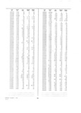 Previous Page - Dealer Parts and Accessories Price Schedule and Numerial Index March 1958