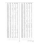 Next Page - Dealer Parts and Accessories Price Schedule and Numerial Index March 1958